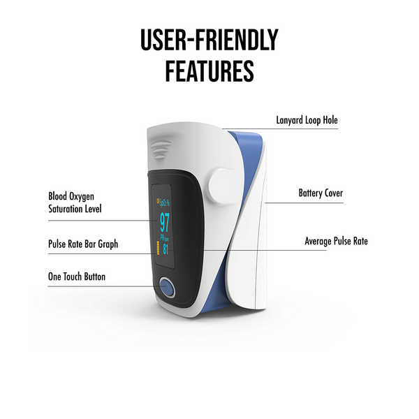 Fingertip Pulse Oximeter | Nouvique Australia -